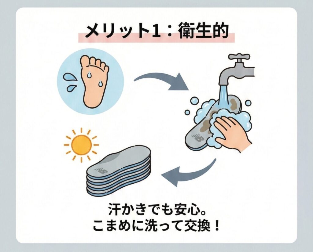 インソールを交換するメリット①衛生的
