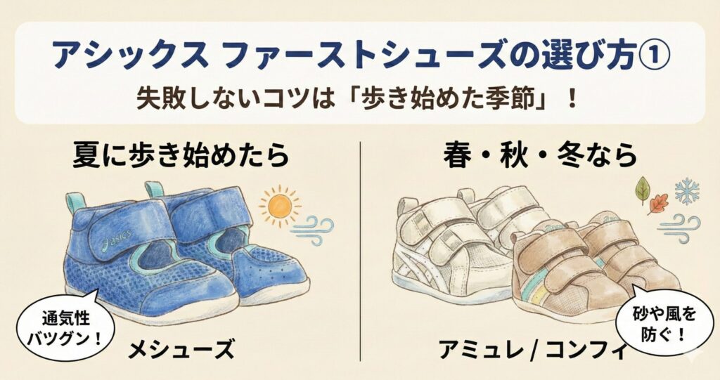 アシックスファーストシューズの選び方①「歩き始めた季節」で絞り込む