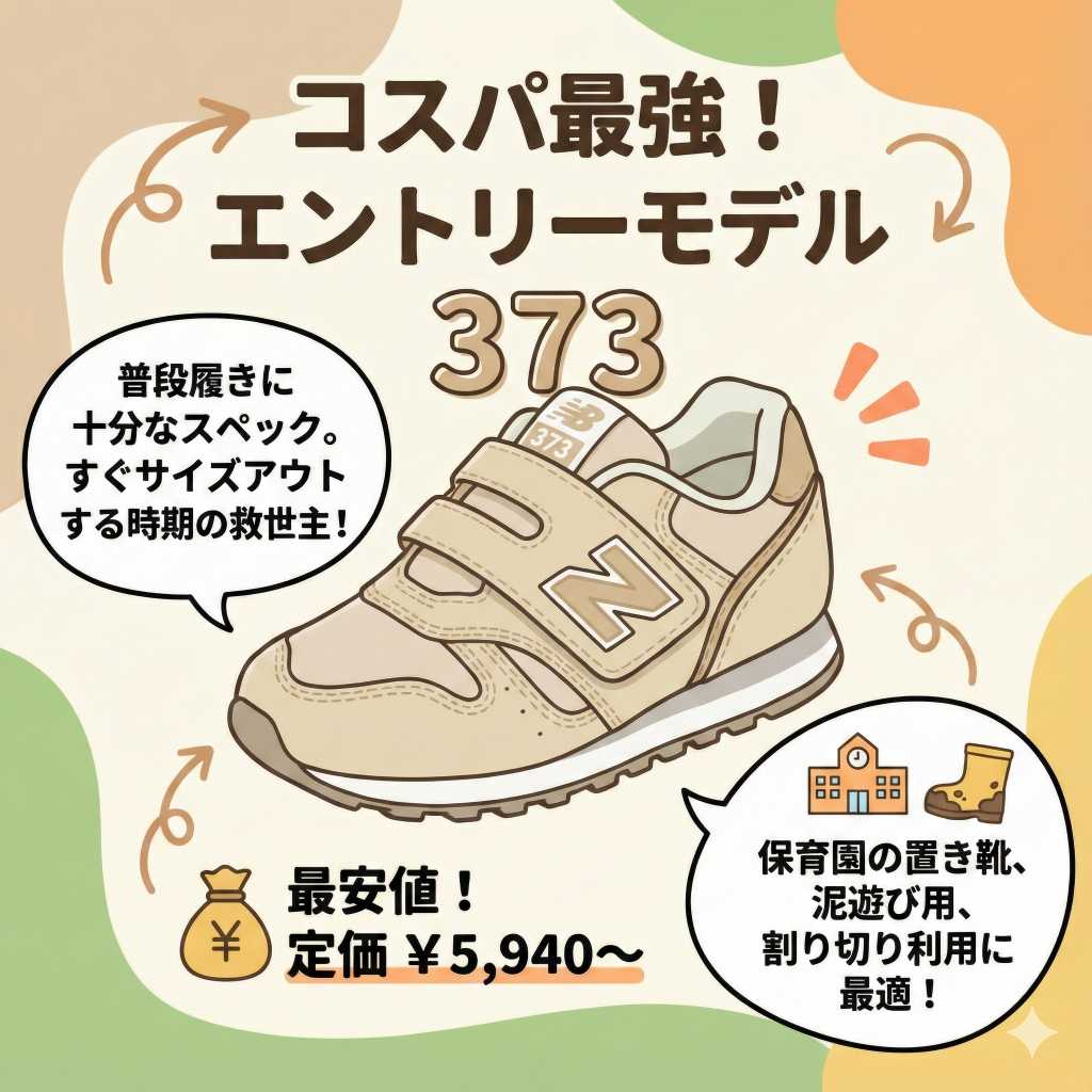 ニューバランスキッズ996・313・373の価格の違い:373はコスパ最強のエントリーモデル