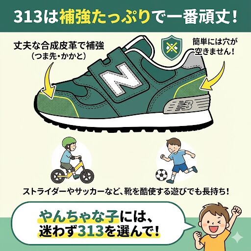 ニューバランスキッズ996・313・373の耐久性の違い:313は補強たっぷりで一番頑丈