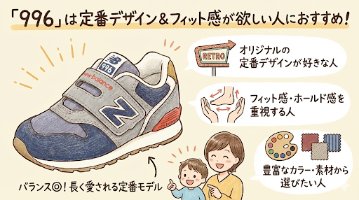 ニューバランスキッズ「996」は定番デザイン&フィット感が欲しい人におすすめ