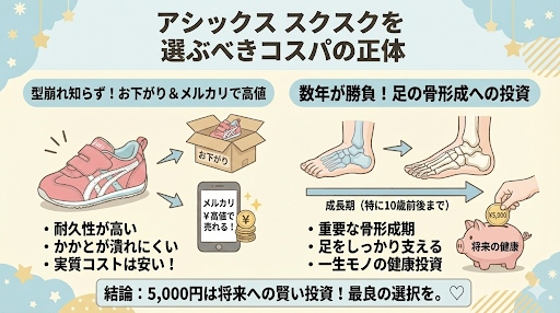 サイズ感だけじゃない！アシックス スクスクを選ぶべきコスパの正体
