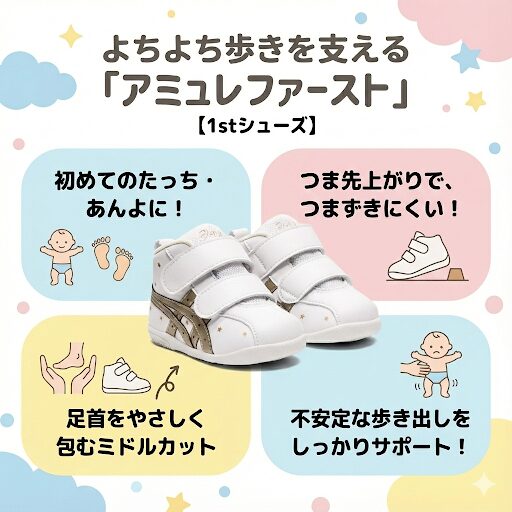 【1stシューズ】よちよち歩きを支える「アミュレファースト」