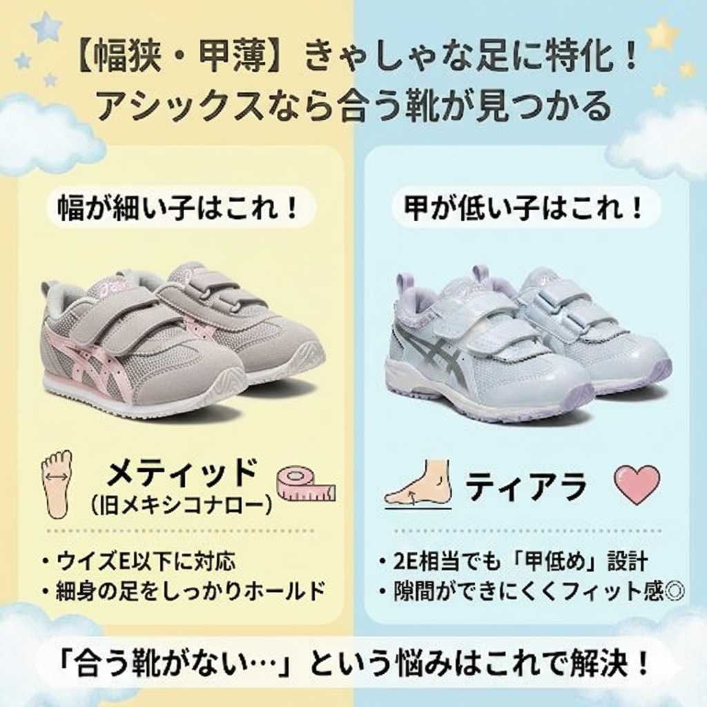 【幅狭・甲薄】きゃしゃな足に特化した「メティッド」と「ティアラ」