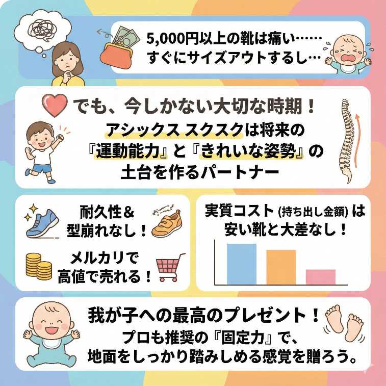 アシックススクスクのサイズ感まとめ