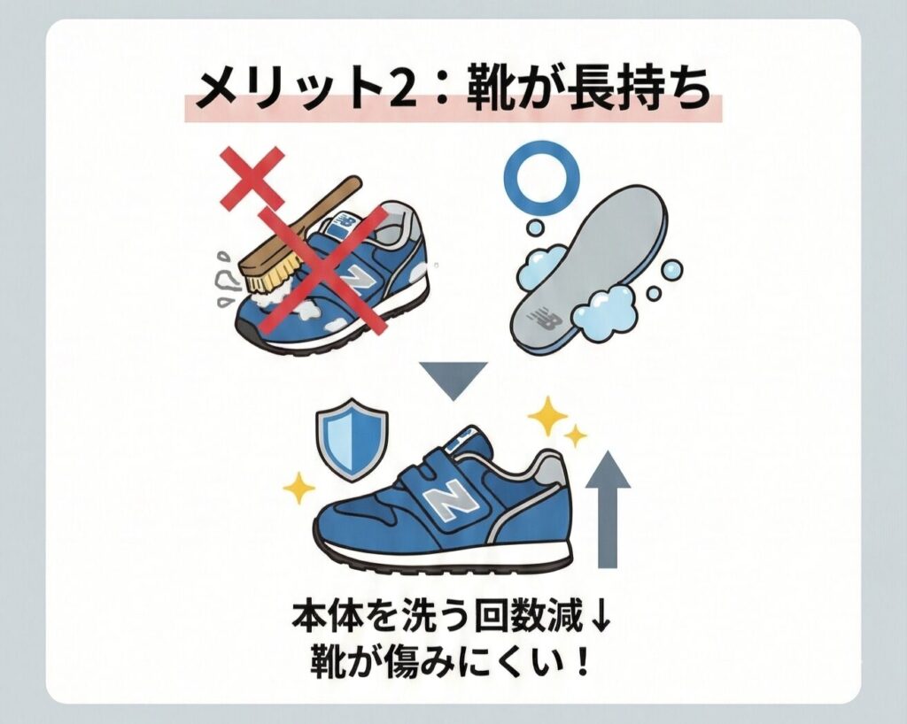 インソールを交換するメリット②靴が長持ちする