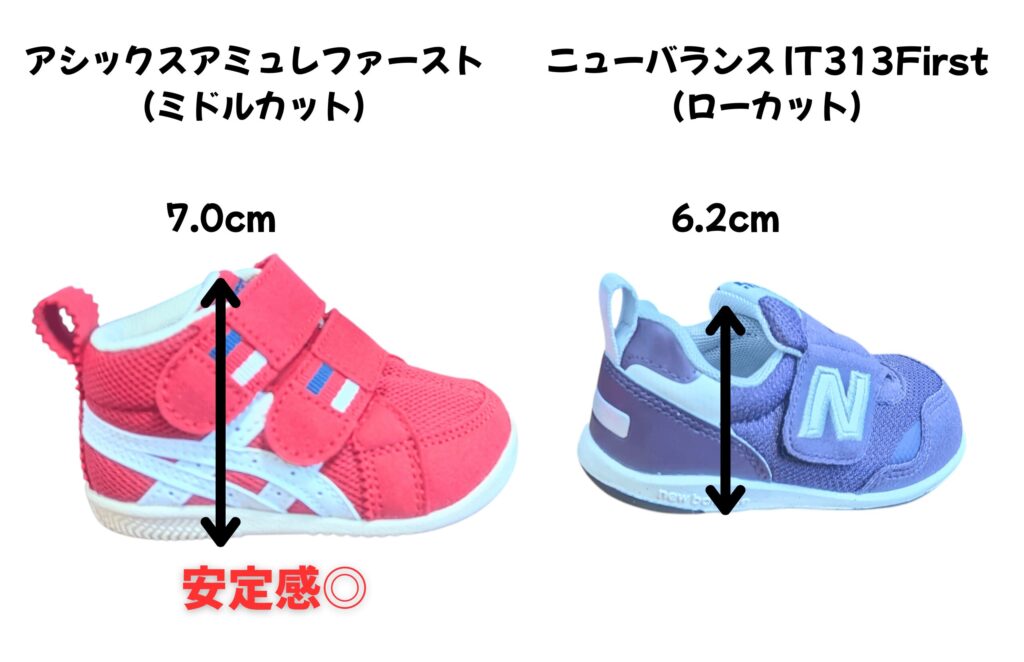 アシックススクスクアミュレファーストとニューバランスIT313Firstの高さの比較図解