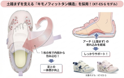 土踏まずのサポートを重視する人にアシックスアイダホがおすすめ