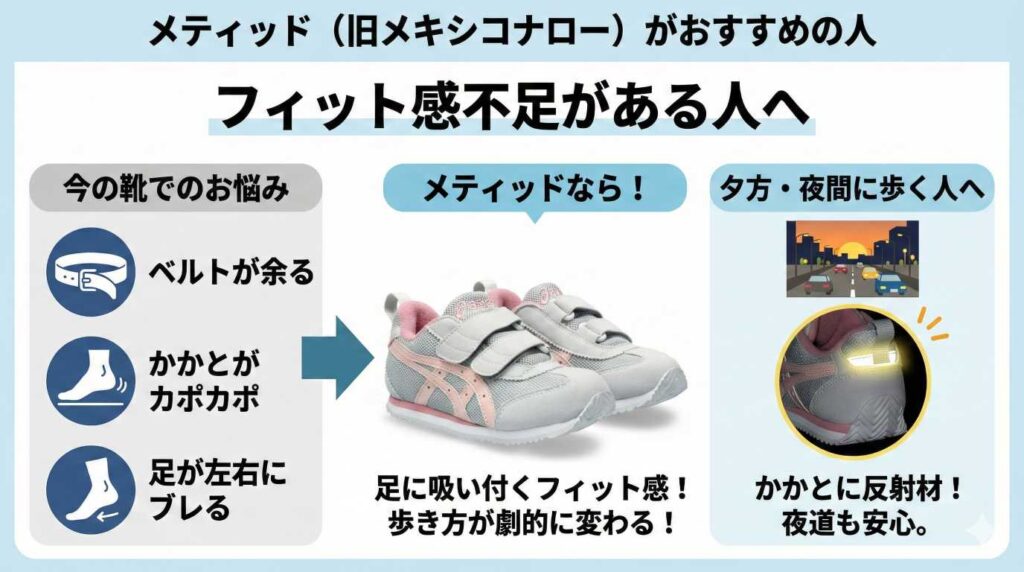 アシックスメティッド（旧メキシコナロー）がおすすめの人