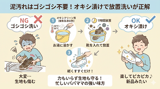 泥汚れはゴシゴシ不要！オキシ漬けで放置洗いが正解