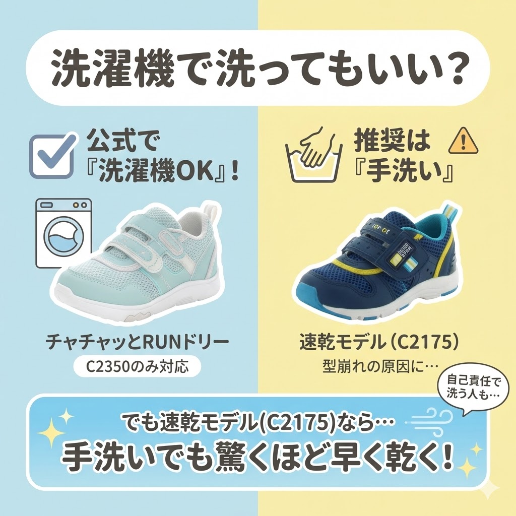 メーカー公式として洗濯機対応なのは「チャチャッとRUNドリー(C2350)」のみ。「速乾モデル(C2175)」は手洗い推奨。