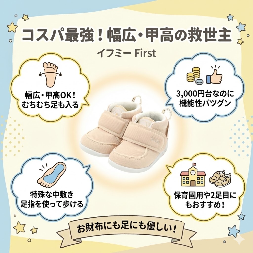 【イフミーFirst】幅広・甲高の子におすすめ＆高コスパ