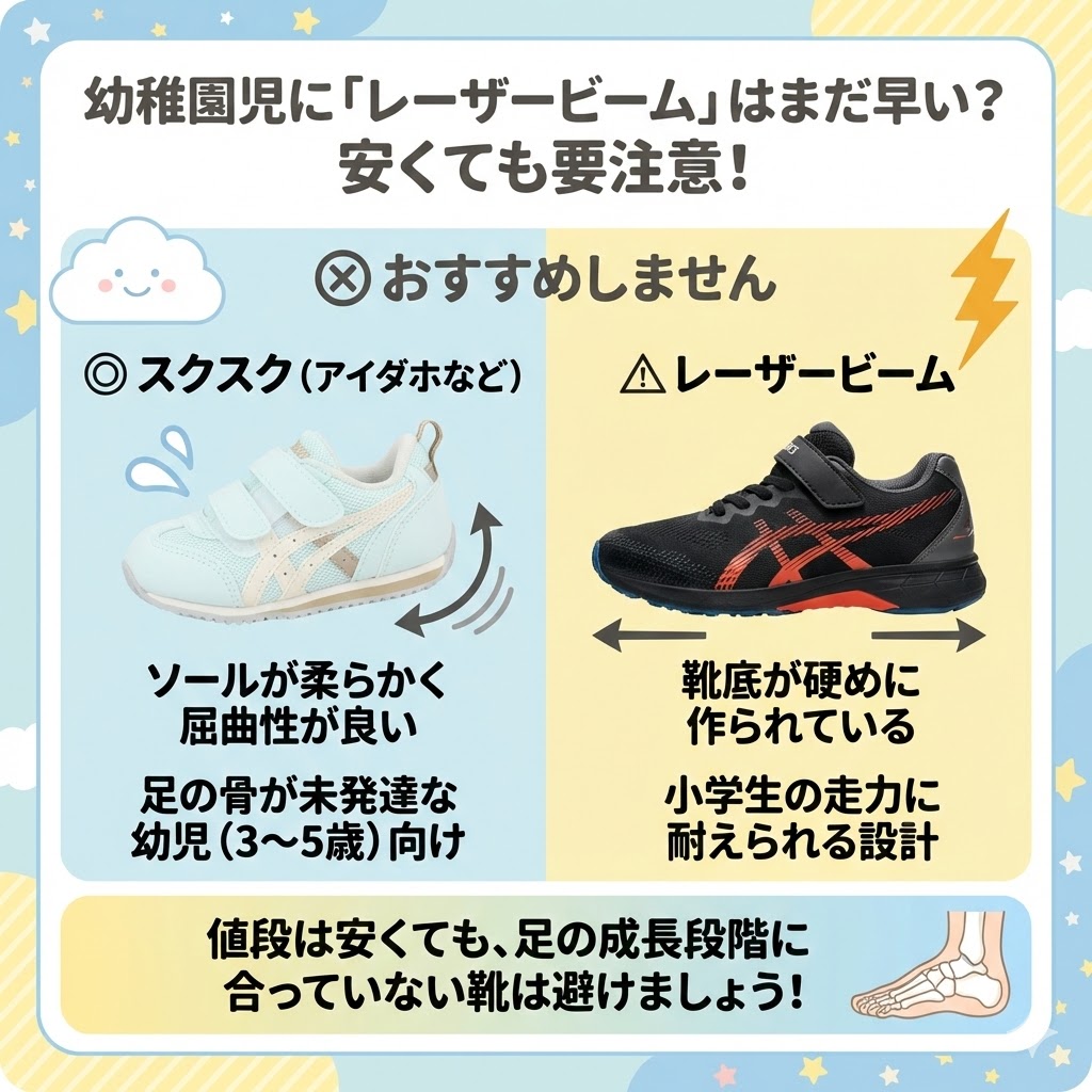 安い「レーザービーム」を幼稚園児（3〜5歳）に履かせるのはNG