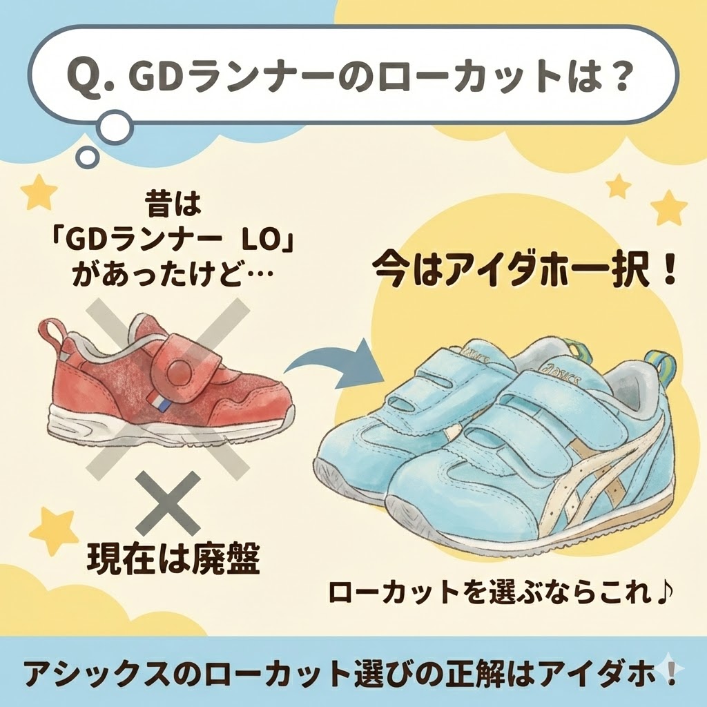 昔は「GDランナー LO」というローカットの上位モデルがありましたが、現在は廃盤。アシックスのローカットはアイダホシリーズ一択です。