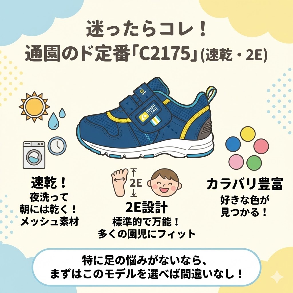 迷ったらコレ！通園のド定番「C2175」（速乾・2E）