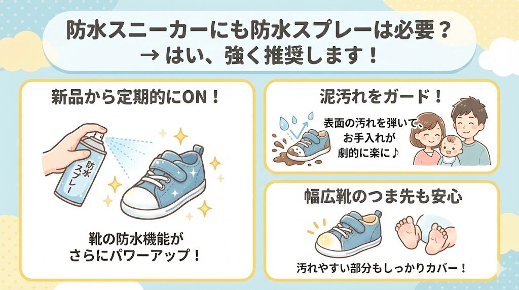 防水スニーカーにも防水スプレーを使おう