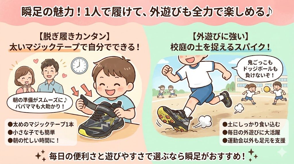 【瞬足】子どもが1人でサッと履けるマジックテープと、校庭の土に強い靴底