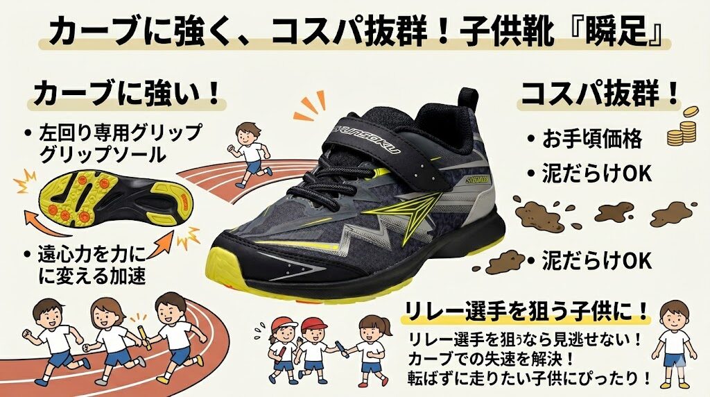 リレーなどのカーブに強く、コスパよく使い倒したいなら瞬足