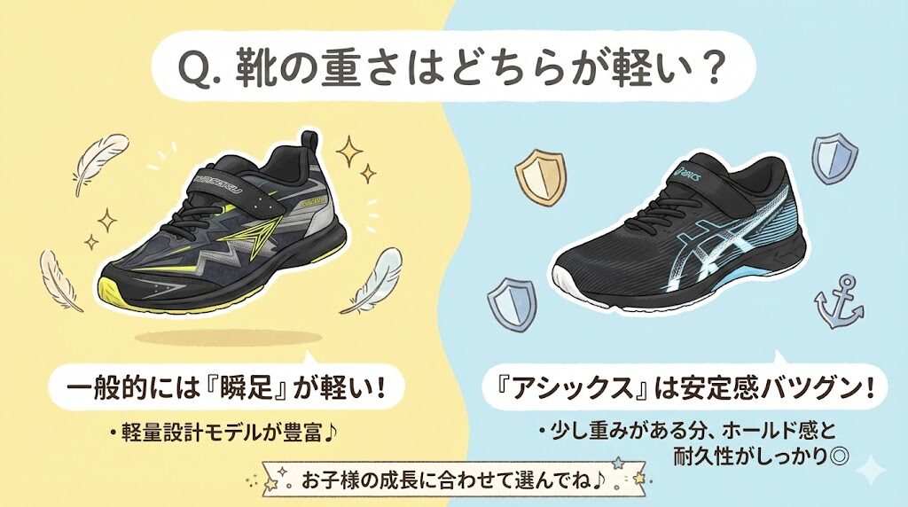 瞬足とアシックスなら瞬足のほうが軽い傾向がある