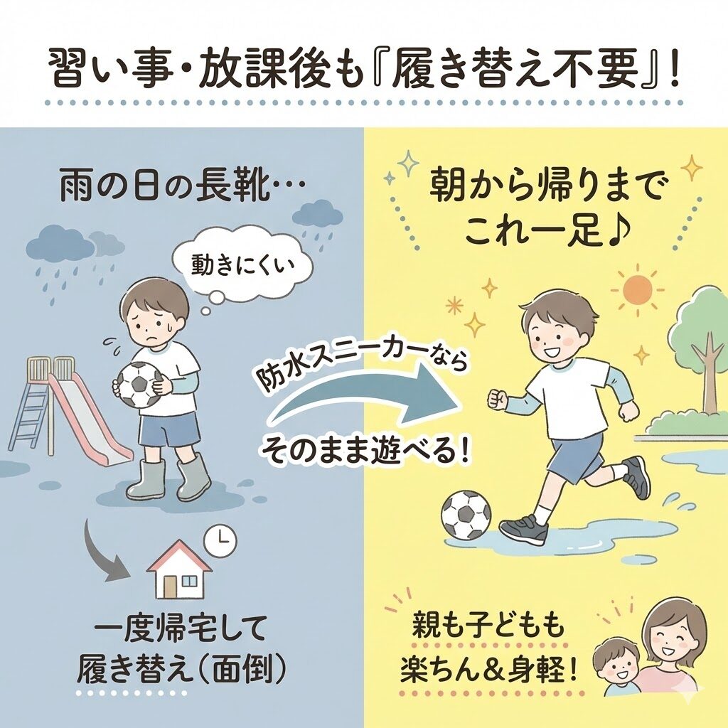 習い事や放課後遊びでも「履き替え不要」