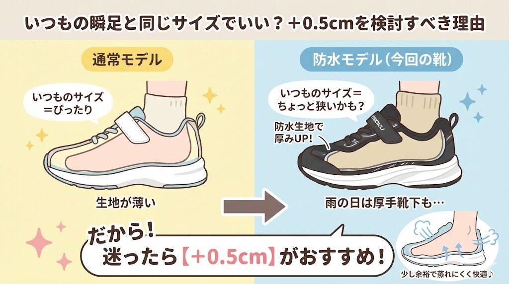 いつもの瞬足と同じサイズでいい?+0.5cmを検討すべきケース