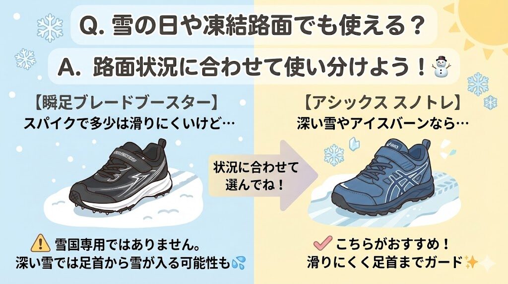 雪の日は瞬足防水ブレードブースターよりアシックススノトレなどがおすすめ