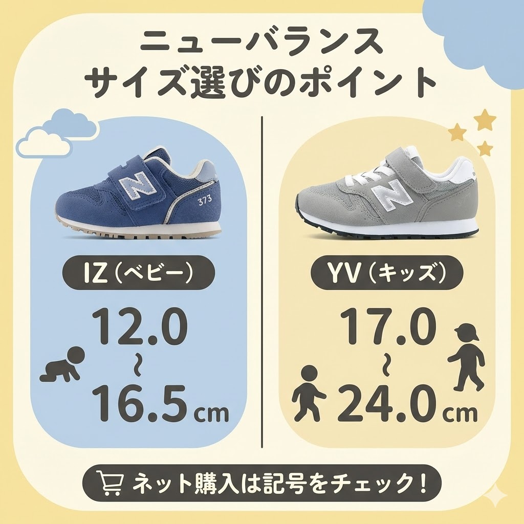 ニューバランスYV373とIZ373の違い