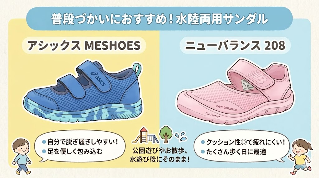 日常使いならアシックス MESHOES・ニューバランス 208