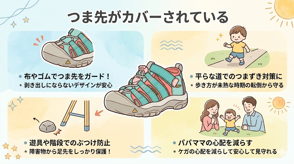 キッズサンダルの選び方②つま先がカバーされている