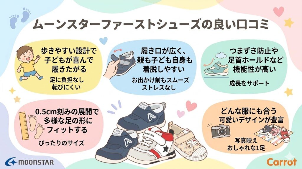 ムーンスターファーストシューズの良い口コミ