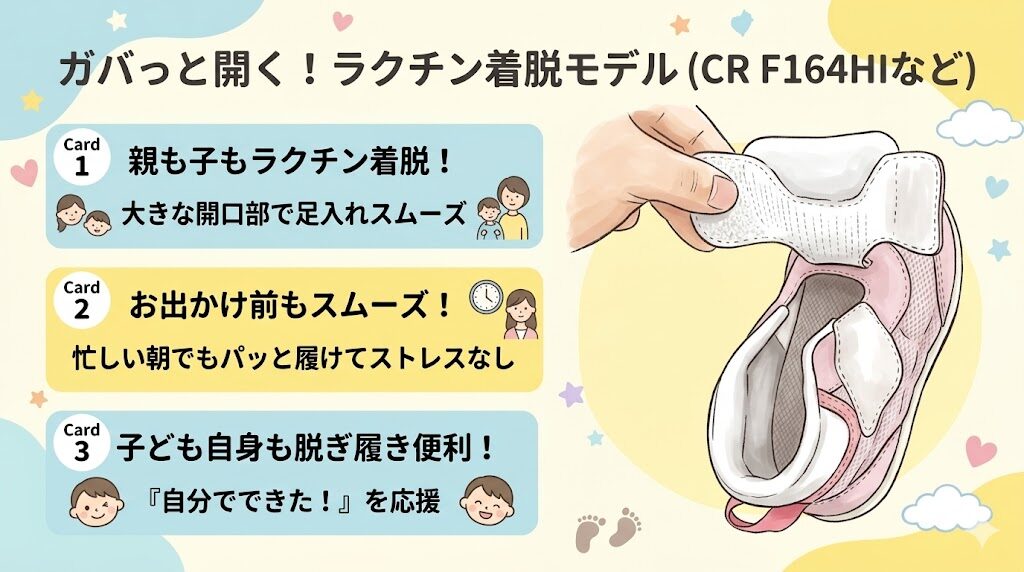 ムーンスターファーストシューズは履き口が広く、親も子ども自身も着脱しやすい